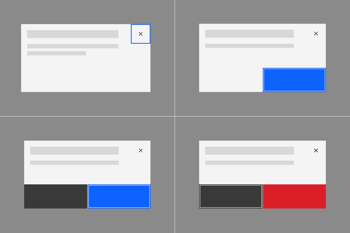 initial focus in the dialog varies across four types of modals